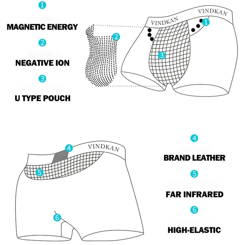 Men's Functional Modal Breathable Boxer Briefs